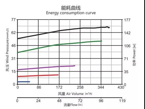 德国适加