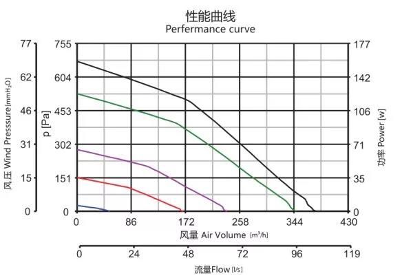 德国适加