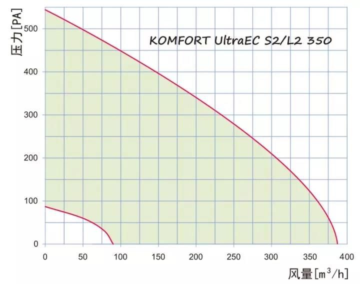 德国适加